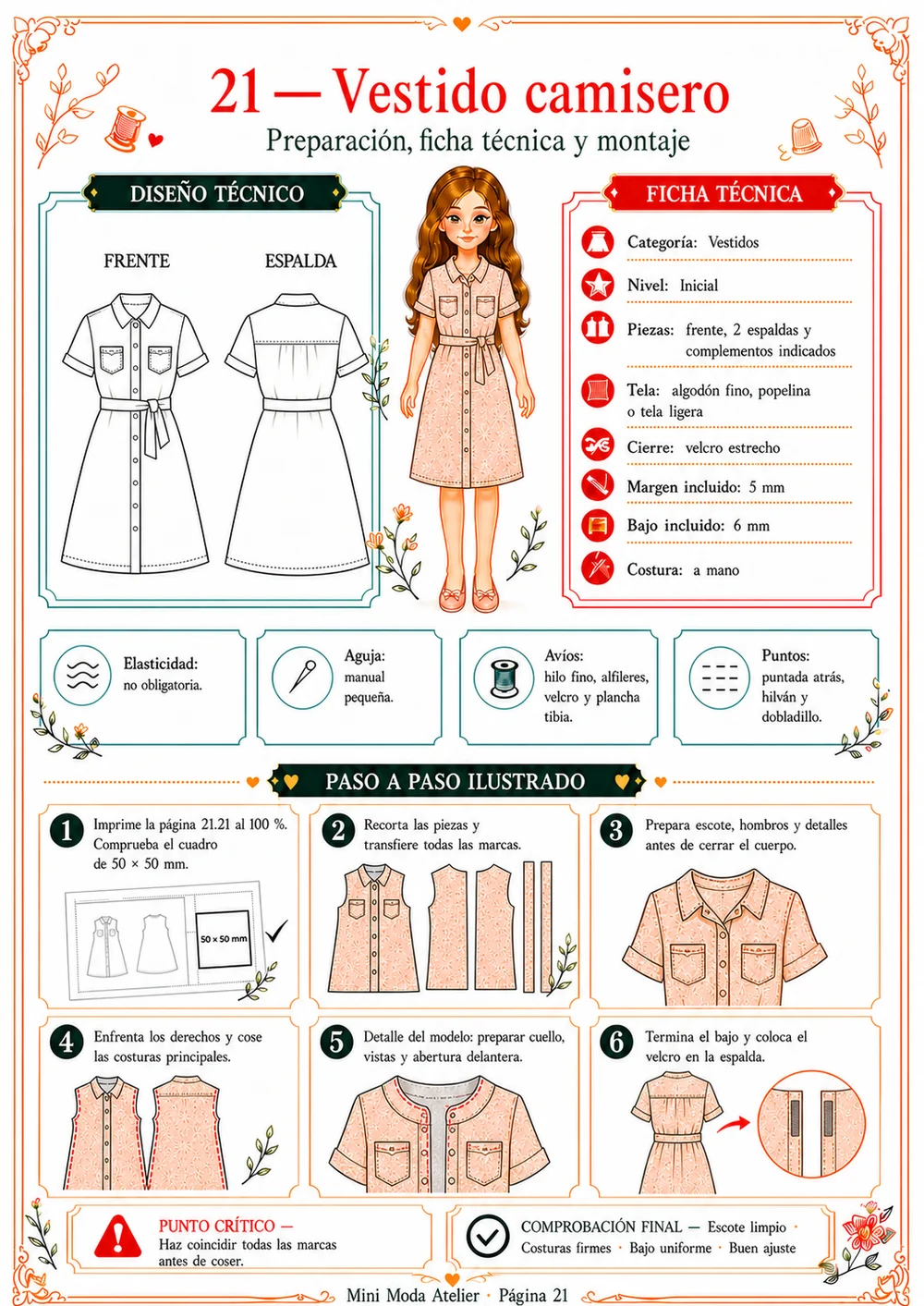 Guía visual del vestido camisero