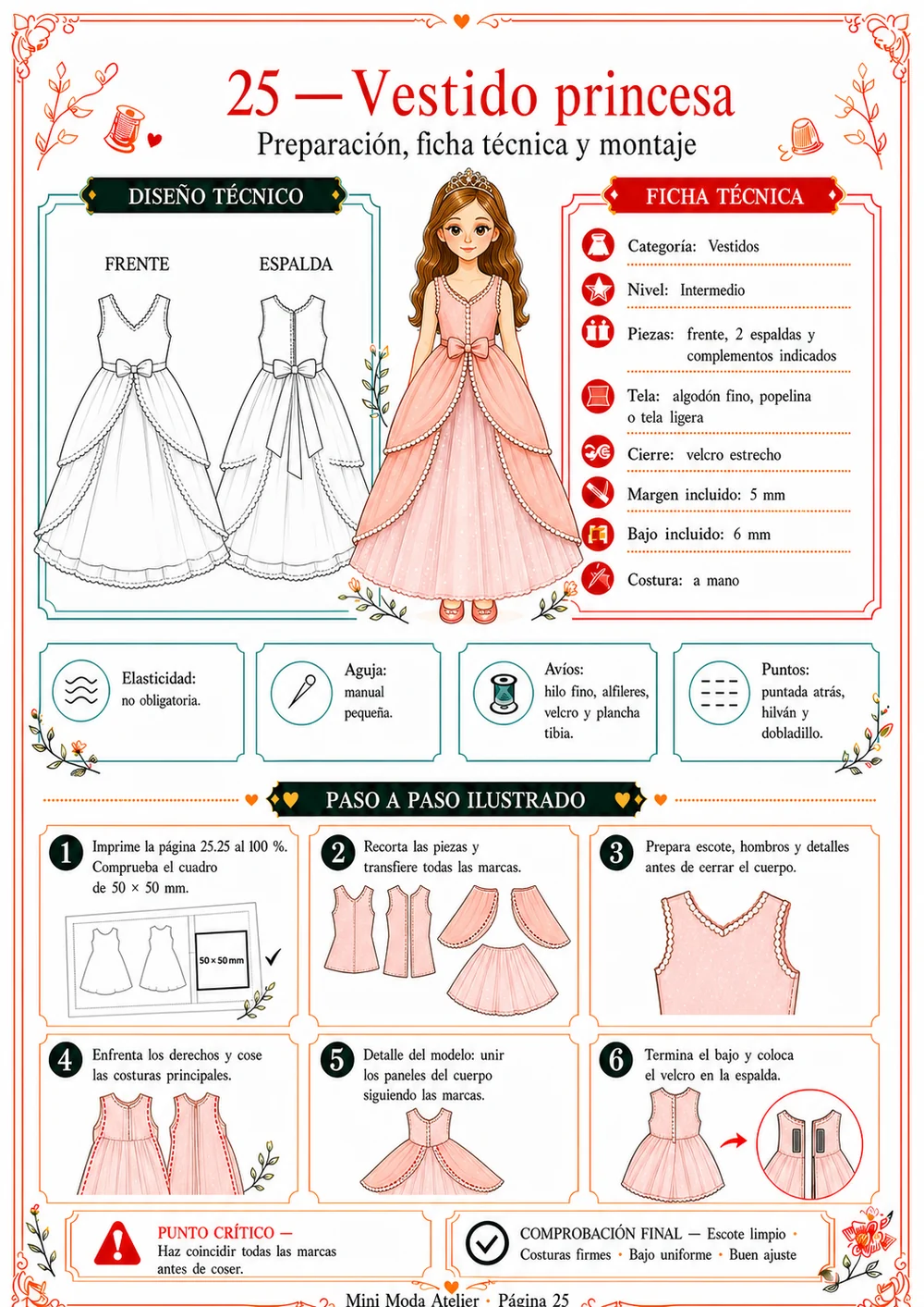Guía visual del vestido princesa