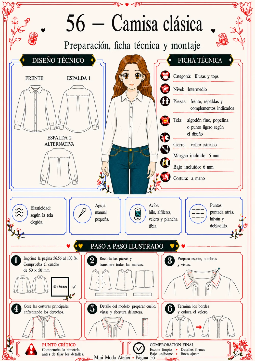 Guía visual de la camisa clásica