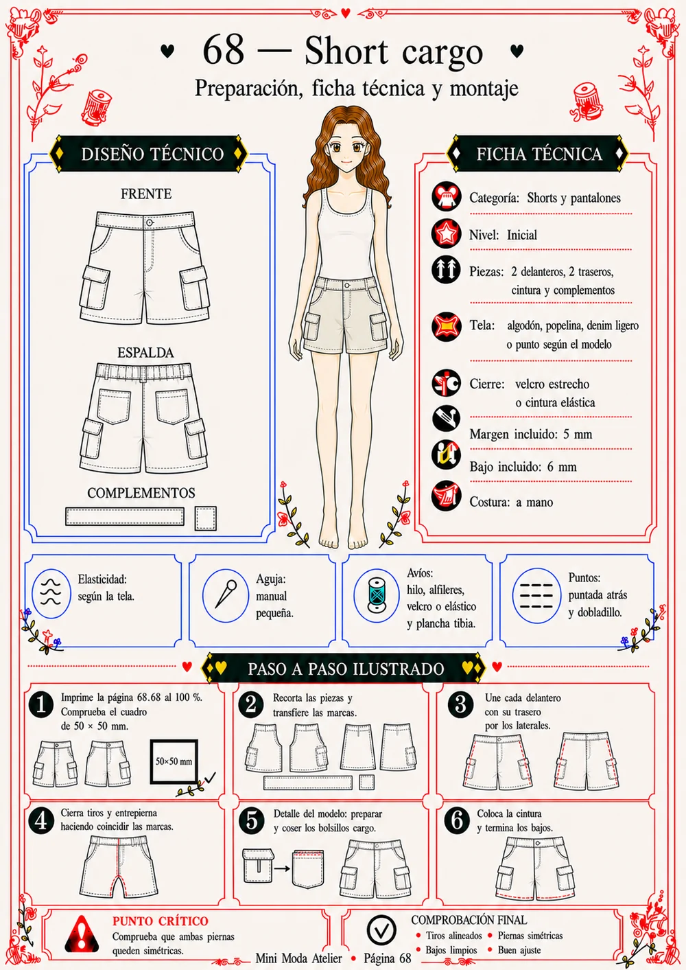 Guía visual del short cargo