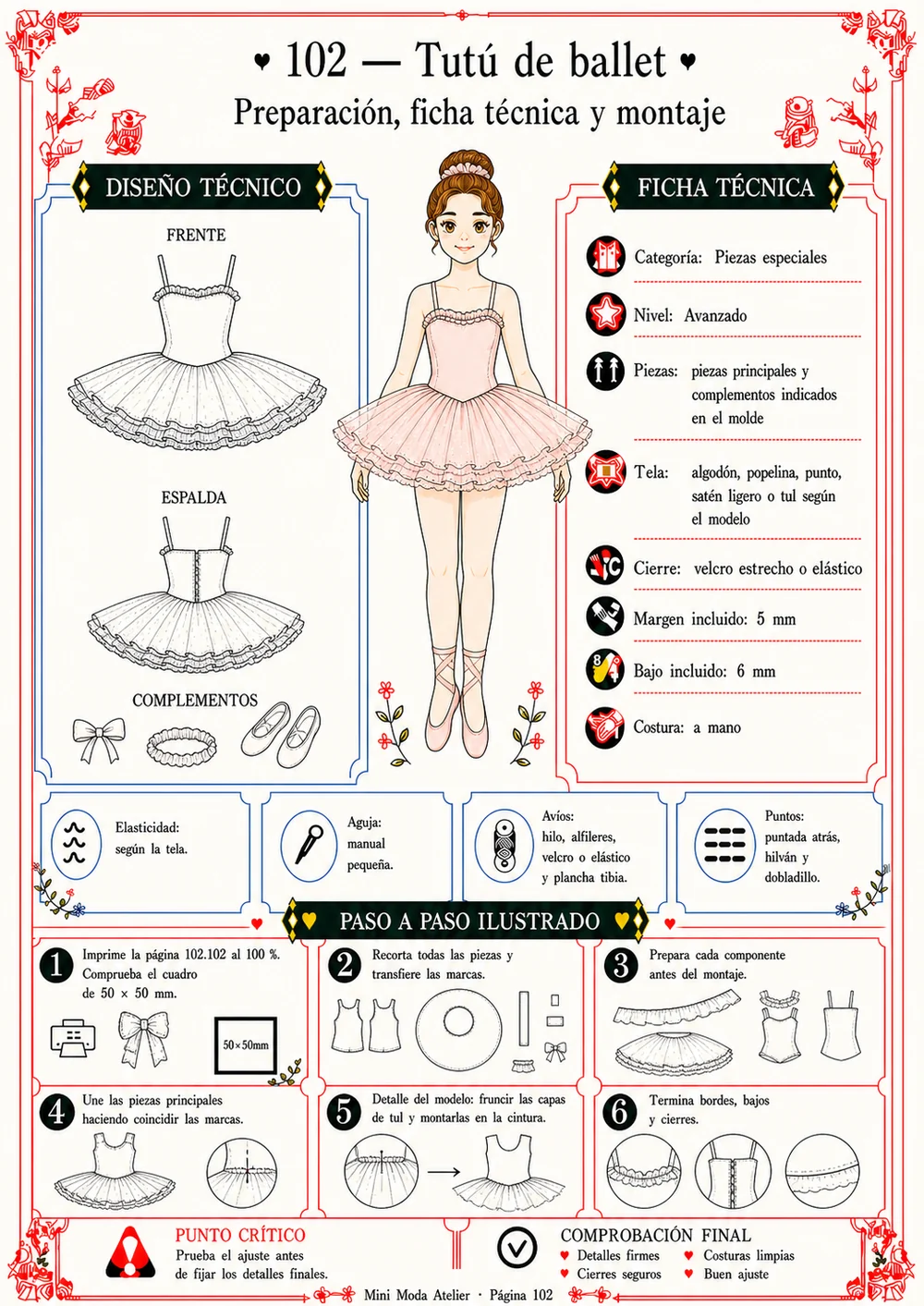 Guía visual del tutú de ballet